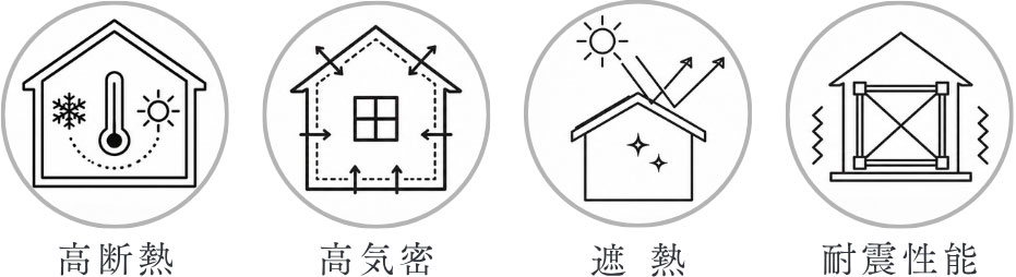 高断熱・高気密・遮熱・耐震性能