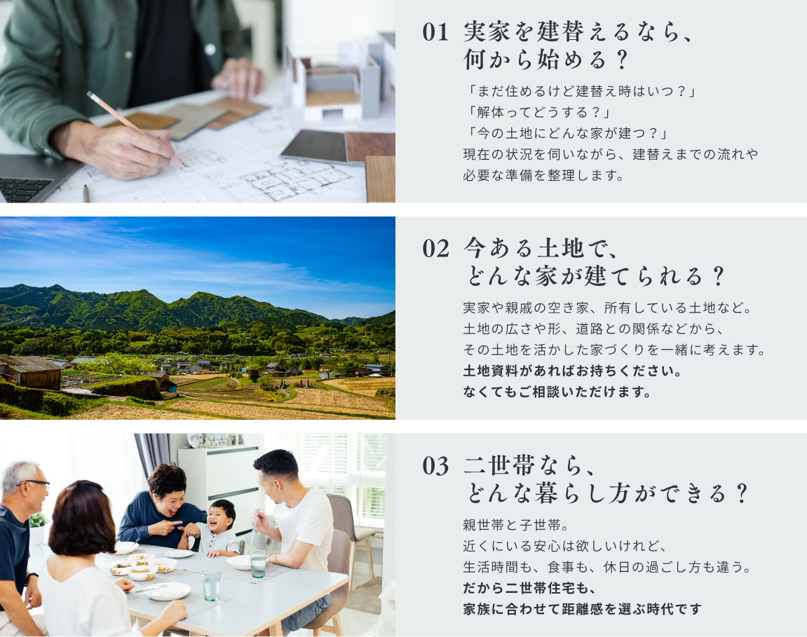 01|実家を建替えるなら、 何から始める？ 02|今ある土地で、 どんな家が建てられる？  03|二世帯なら、 どんな暮らし方ができる？