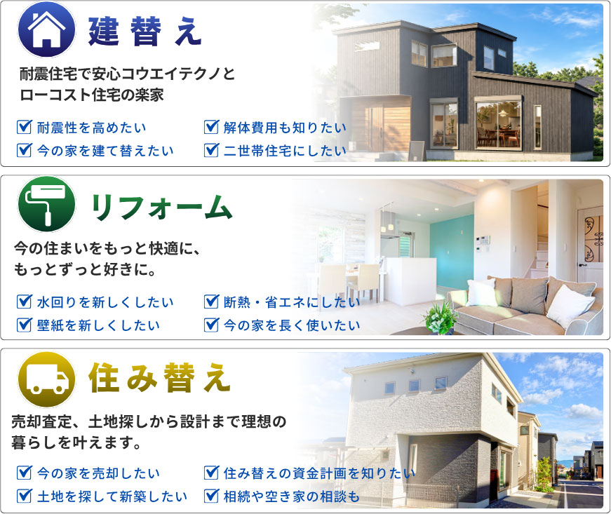 建替え、リフォーム、住み替え