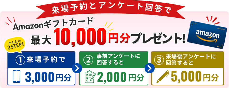 来場予約とアンケート回答でAmazonギフトカード10,000円分プレゼント!